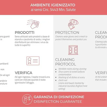 Apartment Italianway - De Cristoforis 12